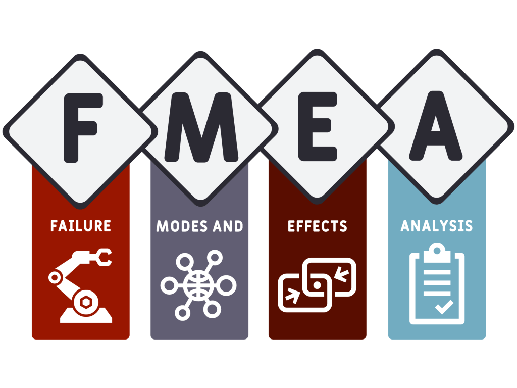 Failure Modes & Analysis Infographic