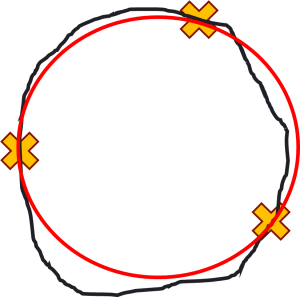 Circle 1 C Design for Inspection