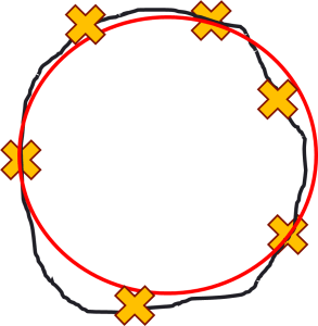 Circle 1 D Design for Inspection