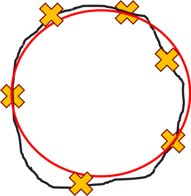Circle 1 D Design for Inspection