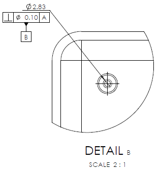 GD&T Datum B 2