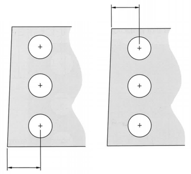Inspection Design Dimension 1 D