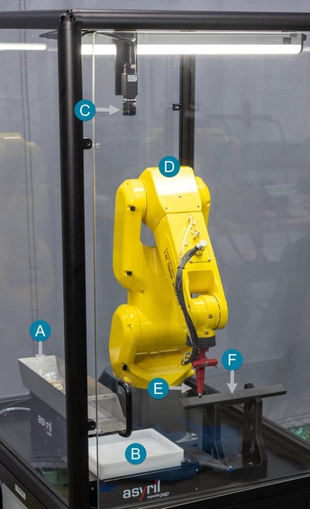 Image showing the FANUC Robot Workcell integrated with Asyril EYE+ vision and feeder system